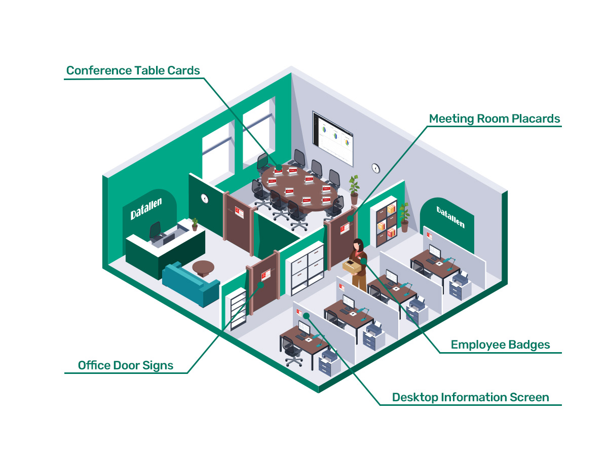 Smart Office principle picture