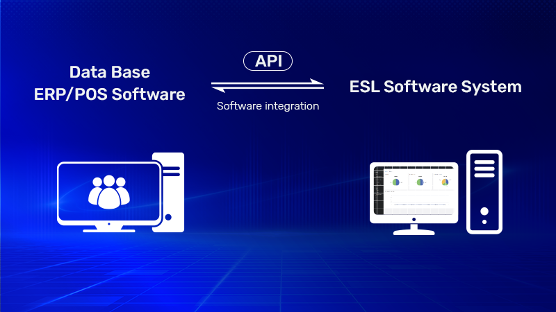 System Integration