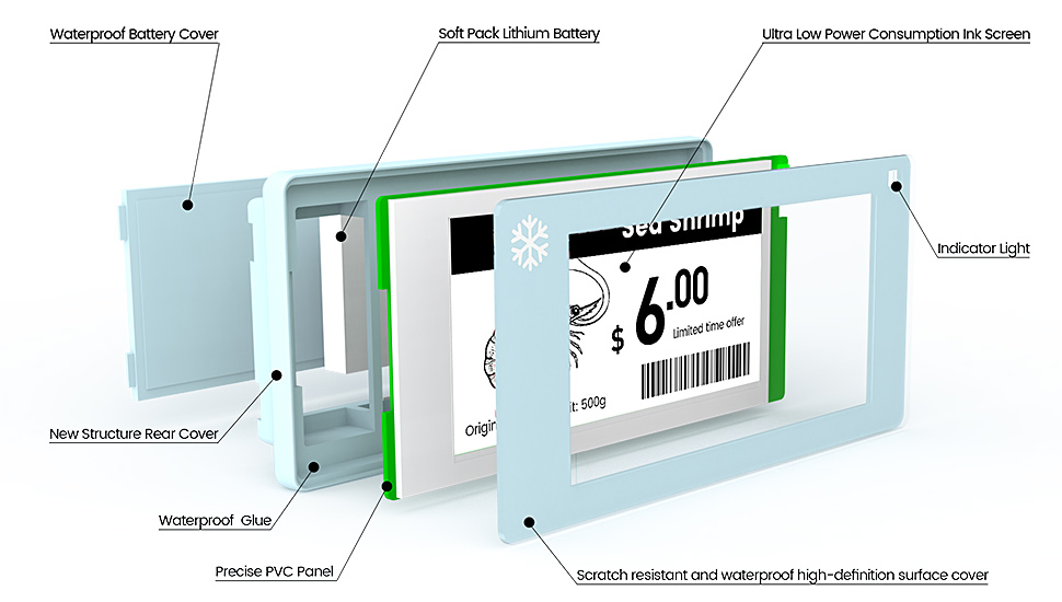 Electronic Price Tags Cedar Serie